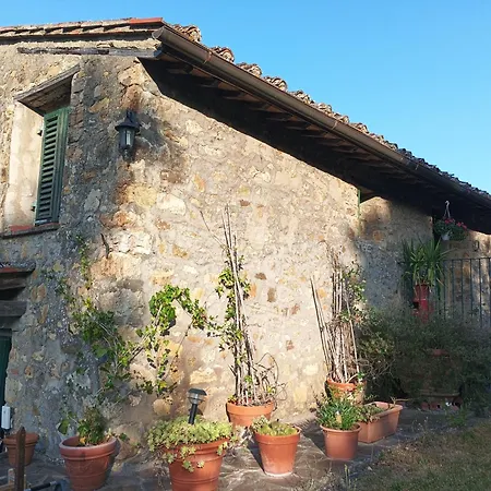 Pensionat Al Poggio Ai Grilli Mugnana