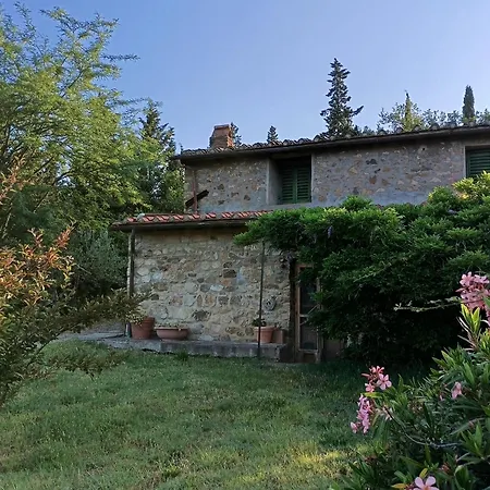 Al Poggio Ai Grilli Penzion *